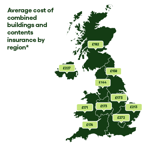 How much does home insurance cost?