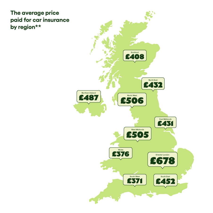 How much does UK car insurance cost?
